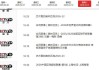 yl23455永利官网-CCTV16直播上海德比！司机和光头“伤员见面会”！王燊超PK谢鹏飞