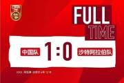 yl23455永利官网-土伦杯开门红！U19 国青击败沙特 U21,谢初筠:全队克服时差咬牙拼